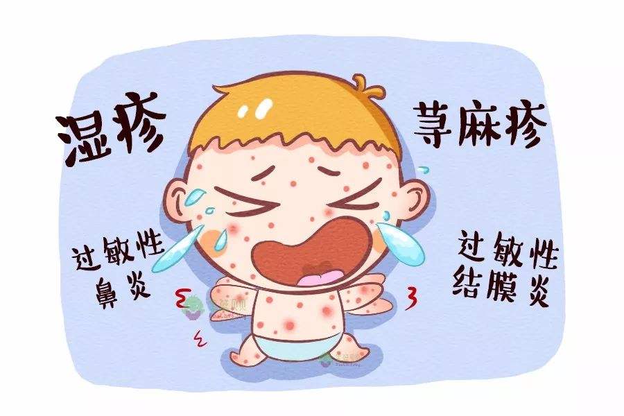 你知道你为什么会过敏吗？
