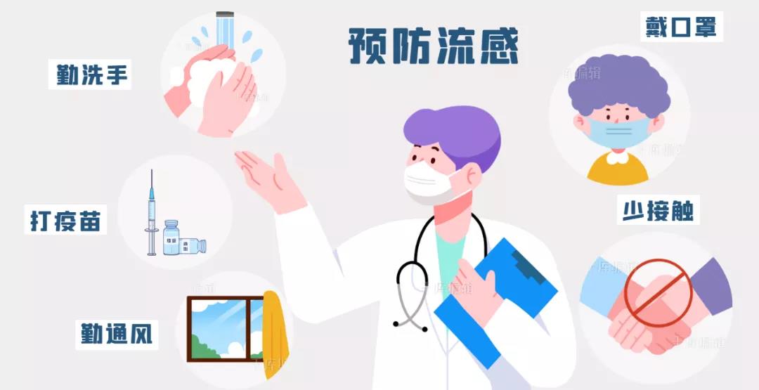 秋冬季，呼吸道传染疾病的几大常见误区和防范知识（I）