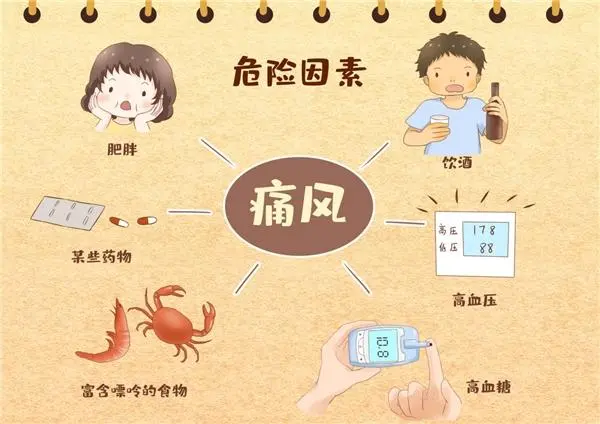 这些饮料，也会引发痛风！